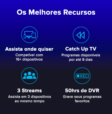 Assista aos canais de TV brasileiros ao vivo - Novelas, futebol, notícias