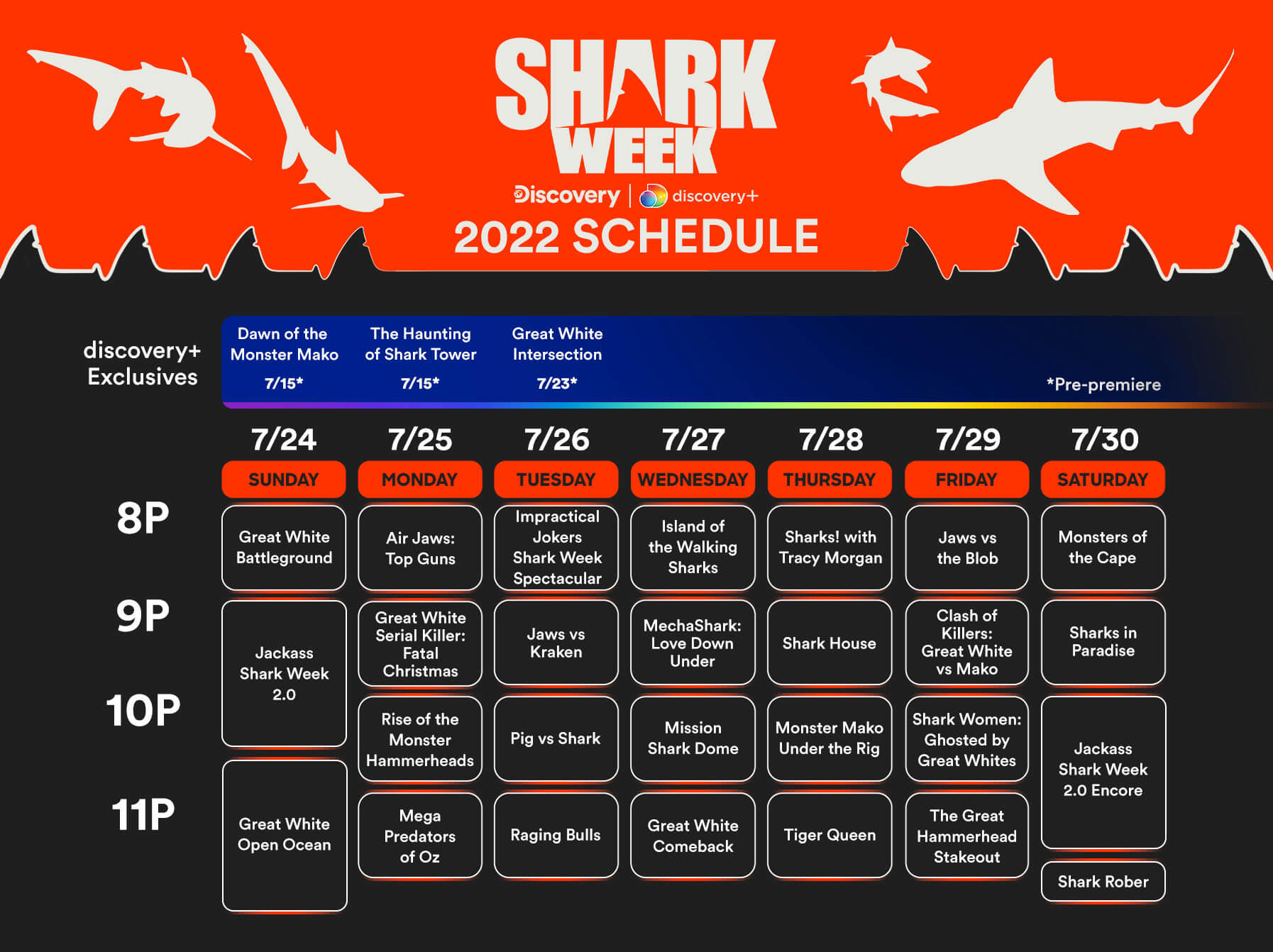 Shark Week is Back Schedule, Preview and More