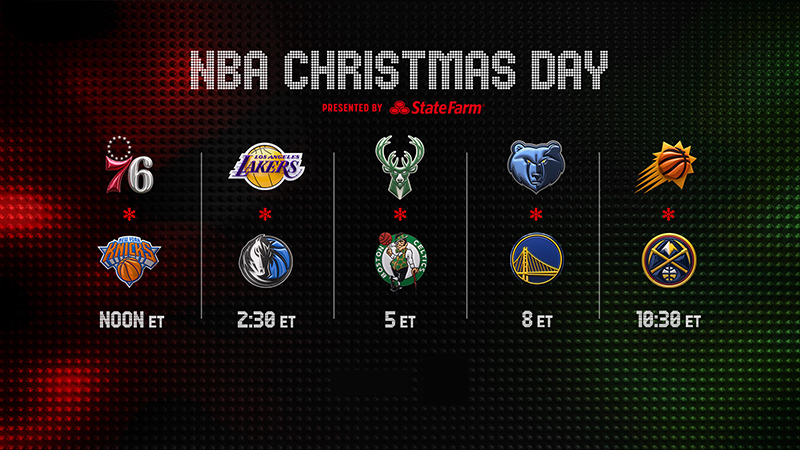 NBA Christmas Day games schedule 2022: How to watch - How to Watch and  Stream Major League & College Sports - Sports Illustrated.