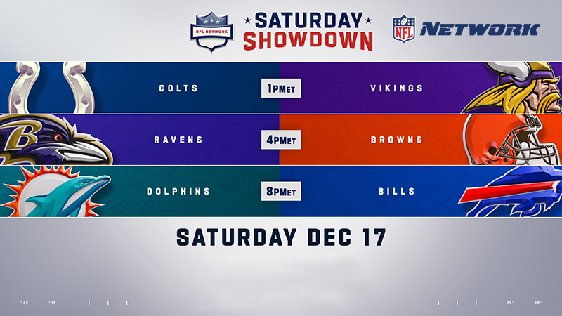 What time are the NFL games today? TV schedule, channels for Saturday's  Week 15 doubleheader
