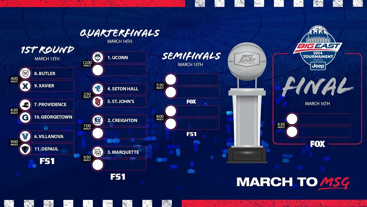 Big East tournament bracket