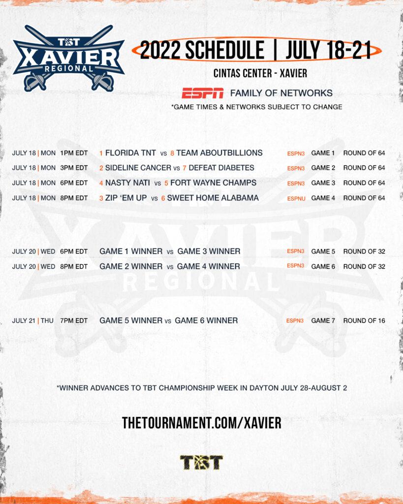 Xavier Bracket of TBT tournament