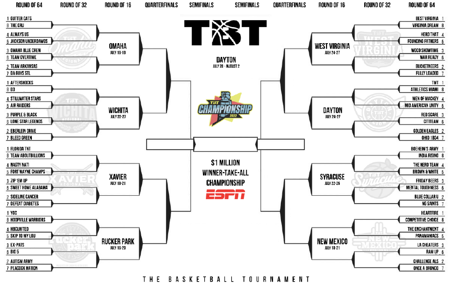 Full TBT Bracket