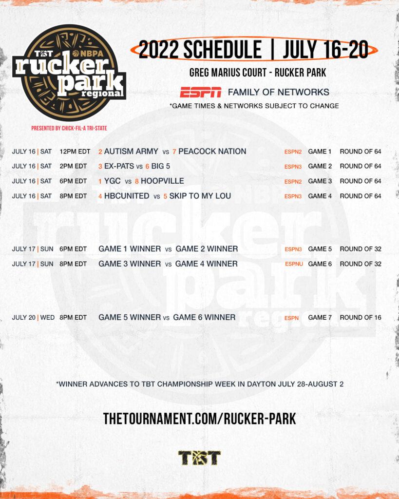 Rucker Park Bracket of TBT tournament