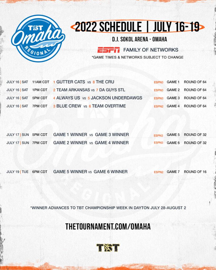 Omaha Bracket of TBT tournament