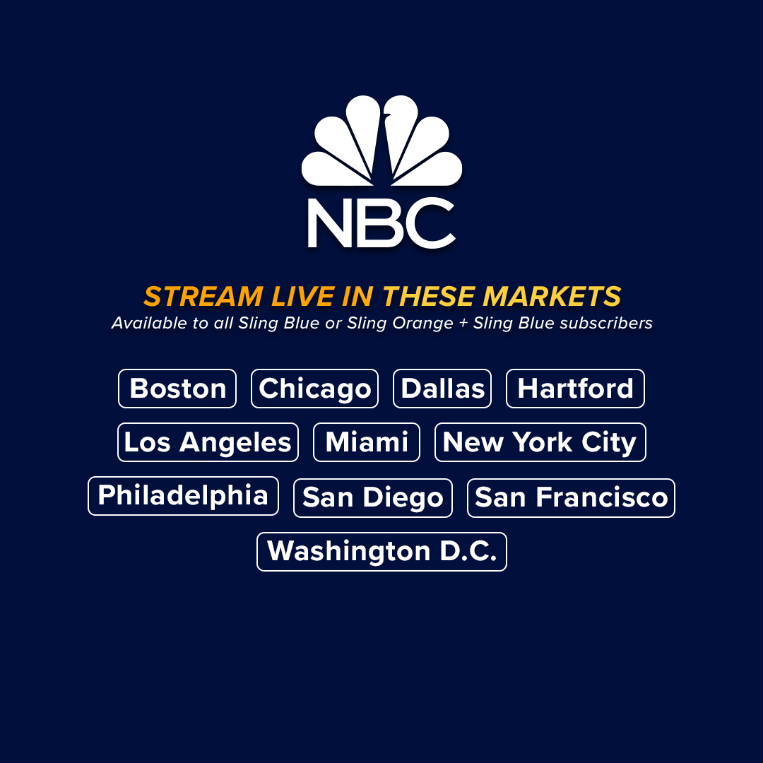 A graphic that details the U.S. cities that receive NBC with Sling Blue or Orange + Blue. The cities are as follows: Boston, Chicago, Dallas, Hartford, Los Angeles, Miami, New York City, Philadelphia, San Diego, San Francisco, or Washington, D.C.