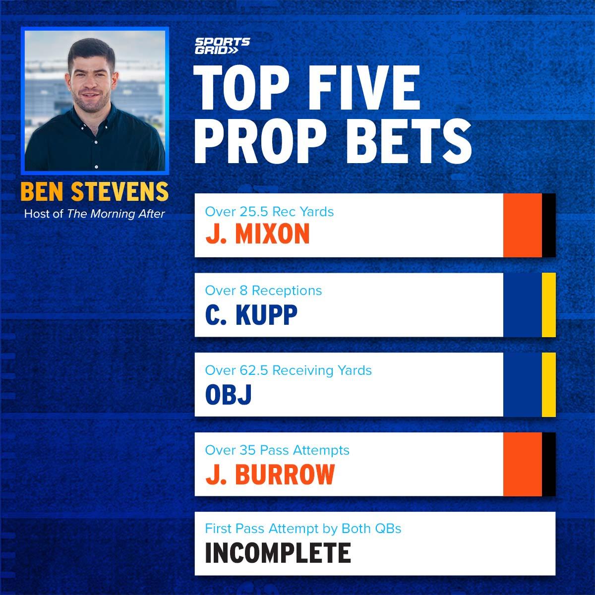 A Graphic with Ben Stevens' Super Bowl picks