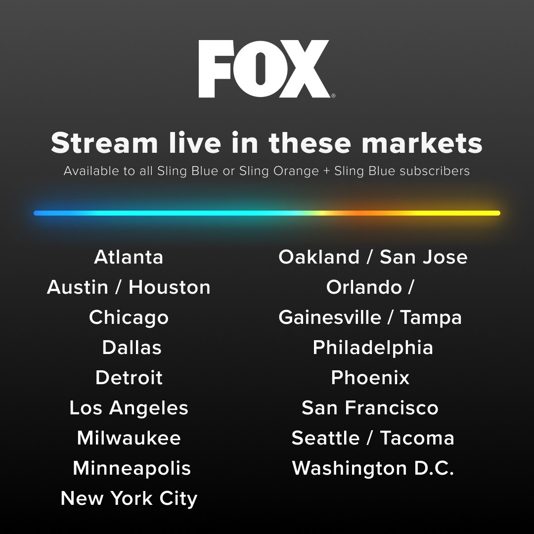 A graphic listing markets where FOX is available with Sling Blue.