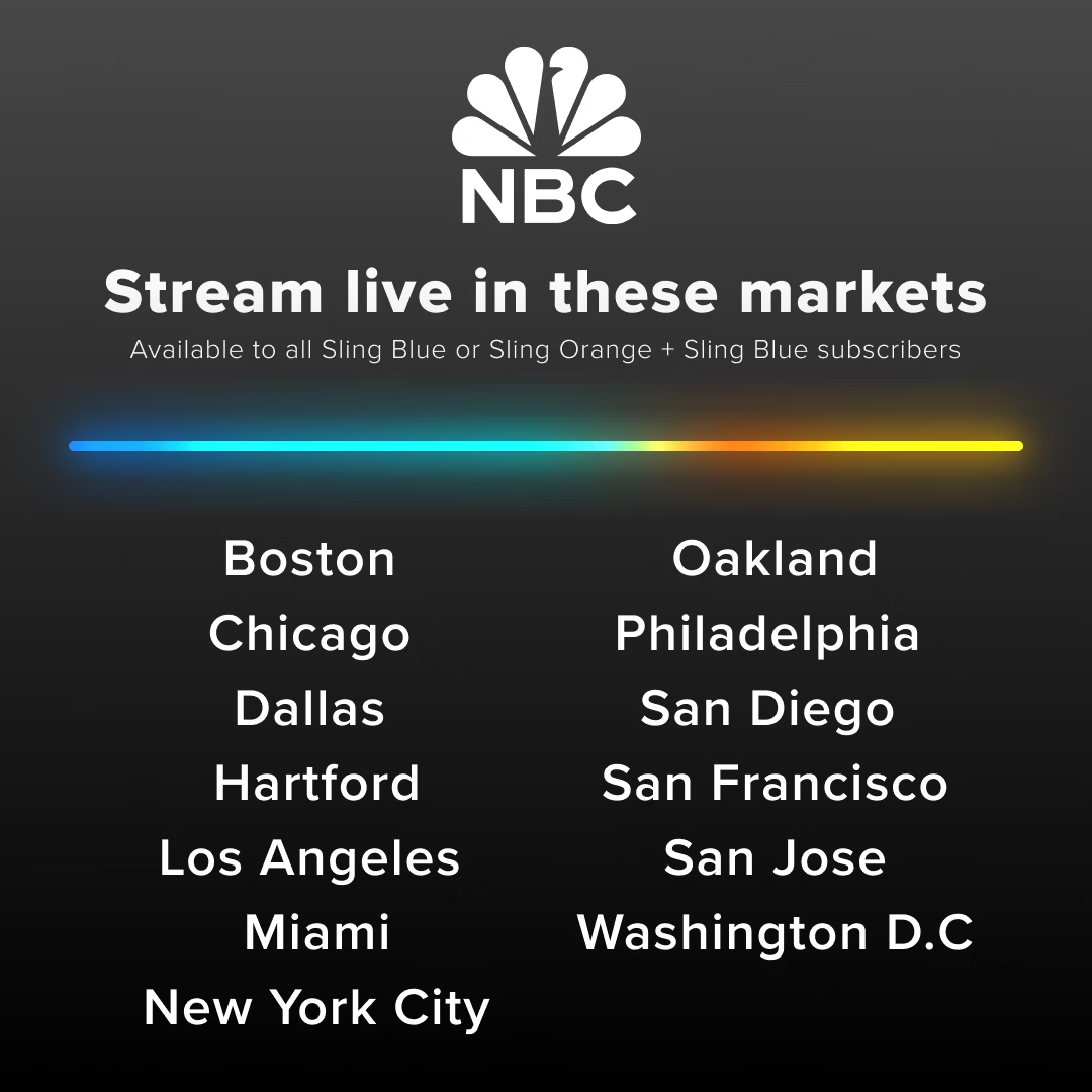 NBC logo at the top with "Stream Live in These Markets (Available to all Sling Blue or Sling Orange + Sling Blue subscribers", followed by a list of cities: "Boston, Chicago, Dallas, Hartford, Los Angeles, Miami, New York City, Philadelphia, San Diego, San Francisco, Washington, D.C."